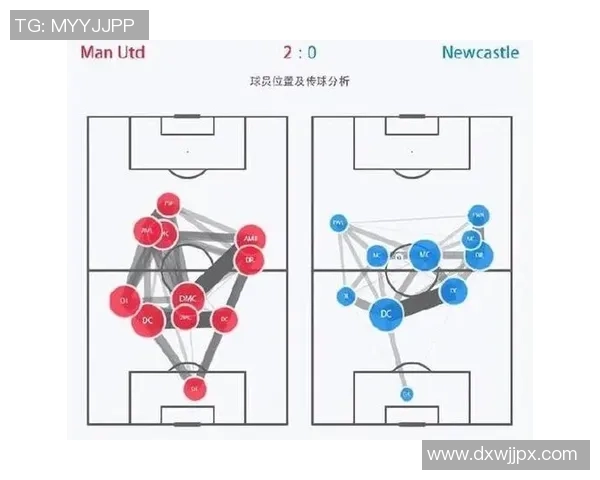 布赖顿与曼联对决数据分析揭示双方优势与劣势的深度解析